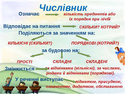 ПРАВИТЕЛЬСТВО СВЕРДЛОВСКОЙ ОБЛАСТИ